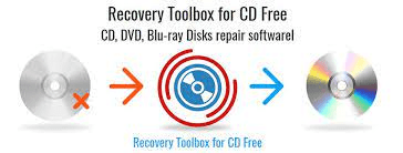 Download CDRoller 11.82.50 Crack + License Key 2023